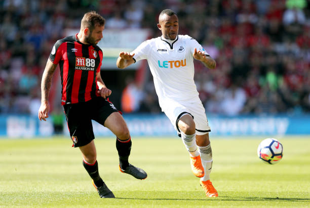 手的进攻 手的进攻